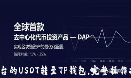 
详解：如何将欧易平台的USDT转至TP钱包，完整操作指南与常见问题解析