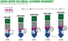 如何在TP钱包中找到和利用TP交易所功能？全面解