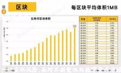 yuanyin比特币钱包跑密码/yuanyin比特币, 钱包, 密码