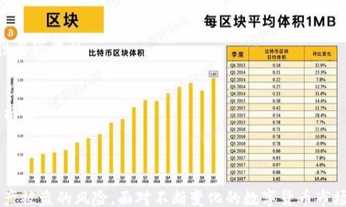 
yuanyin
比特币钱包跑密码
/yuanyin


比特币, 钱包, 密码, 安全
/guanjianci
```

# 比特币钱包跑密码：如何保障你的数字资产安全？

比特币的诞生不仅仅是一种货币的创新，更是一种全新的金融生态的展示。随着比特币市场的火热，越来越多的人选择将其作为投资工具。然而，和任何金融工具一样，比特币也面临许多安全挑战，其中之一就是比特币钱包的安全性，尤其是钱包密码的管理。本文将详细探讨比特币钱包跑密码这一话题，帮助用户更好地理解如何保护他们的数字资产。

## 什么是比特币钱包？

比特币钱包是一种用来存储比特币的工具，类似于现实生活中的钱包。它通过使用私钥和公钥的机制来控制资产。私钥是一个秘密的信息，用于签署交易，证明持有者对比特币的所有权；而公钥则是与比特币地址相关联的，其他用户可以通过它向你发送比特币。

比特币钱包分为多种类型，包括软件钱包、硬件钱包和纸钱包。软件钱包可以是桌面程序、手机应用或在线服务；硬件钱包是专门设计用于存储私钥的物理设备；纸钱包则是将私钥和公钥打印出来的一种存储方式。不同类型的钱包在安全性和便利性上各有优缺点。

## 比特币钱包密码的重要性

钱包密码在比特币钱包中扮演着至关重要的角色。它是用来保护你的私钥和资产的第一道防线。一旦密码被破解或泄露，攻击者就能够访问你的比特币，可能导致资产的损失。因此，管理好你的比特币钱包密码显得尤为重要。

一般来说，钱包密码应具备以下特点：复杂性高、难以猜测、长度足够。同时，用户应定期更换密码，以提升安全性。

## 如何提升比特币钱包密码的安全性

要保障你的比特币钱包密码的安全，可以采取以下几种方法：

1. 使用强密码生成器
强密码生成器可以创建随机的、复杂的密码，避免使用容易被猜测的词汇或短语。推荐使用带有数字、字母及特殊字符的密码，以增强安全性。

2. 启用双重认证
除了设置复杂的密码外，建议启用双重认证（2FA）。这通常要求用户在登录时提供一个额外的验证码，通常是通过手机应用或短信发送的。这为账户增加了一层额外的保护。

3. 定期更新密码
密码的更新频率应该保持定期，比如每三个月更换一次，特别是在交易后或有可疑活动时。定期更新密码能够有效降低账户被盗的风险。

4. 切勿共享密码
绝对不要将你的比特币钱包密码共享给任何人，包括朋友和家人。即使你信任的人，也可能无意中泄露你的信息。此外，务必避免使用同一密码用于不同账户。

## 如果比特币钱包密码被破解该怎么办？

如果你的比特币钱包密码不幸被破解，确保尽快采取以下措施：

1. 立即更改密码
如果你怀疑自己钱包的安全性，第一时间应更改密码。这是避免资产进一步损失的重要措施。

2. 转移资产
如果可能，迅速将比特币转移到新的钱包地址。选择一个新的、未受损的比特币钱包，并将你的资产转移过去，以减轻损失的风险。

3. 检查交易记录
定期检查你的钱包交易记录，以确保没有异常的交易发生。如果发现可疑交易，及时联系钱包服务商寻求帮助。

4. 设立警报机制
在某些高端钱包中，可以设定警报机制，当有交易出入时会通知你。这能够及时让你发现问题，及时采取措施。

## 常见问题解答

### 问题一：比特币钱包有哪些安全隐患？

比特币钱包的安全隐患主要体现在几个方面：

1. 网络攻击
钱包在线服务容易受到黑客攻击，如DDoS攻击、数据泄露等。这些攻击可能导致账户信息被盗取。

2. 设备安全
使用手机或电脑存储钱包时，设备本身的安全性也很重要。一旦设备被恶意软件感染，钱包信息可能被攻击者获取，因此保持设备的安全和更新非常重要。

3. 用户疏忽
许多用户因缺乏安全意识而导致资产损失，例如使用简单密码、在不安全的网络环境中登录钱包等，因此进行安全教育和意识提升是至关重要的。

4. 钱包服务商的可靠性
选择不可靠的钱包服务商也可能导致资金的损失。因此，选择知名、信誉良好的钱包服务商是非常重要的。

### 问题二：如何选择安全的比特币钱包？

选择一个安全的比特币钱包至关重要，以下几点建议可供参考：

1. 了解钱包的类型
根据个人需求选择合适的钱包类型。硬件钱包通常安全性更高，而软件钱包使用起来更方便。

2. 查看用户评价
在选择钱包时，可以查看其他用户的评价和反馈。寻找那些在业界拥有良好声誉和用户评价的钱包服务商。

3. 了解安全机制
一个好的钱包服务商会提供多重安全机制，如双重认证、冷存储等，确保用户资产的安全。同时，了解他们的安全史，如是否曾有过安全事故。

4. 客户服务及支持
选择提供良好客户服务的钱包，以便在遇到问题时能够及时获得支持与帮助。

### 问题三：加密货币如何影响传统金融体系？

近年来，加密货币已经对传统金融体系产生了深远的影响。以下是几个重要方面：

1. 投资和资产配置
加密货币为投资者提供了一种全新的资产类别。由于其波动性强，许多投资者已经将比特币等数字货币纳入了投资组合中，以分散风险和提高预期收益。

2. 交易方式变革
比特币等加密货币的出现为国际交易提供了更为便捷和快速的支付方式。相比传统银行转账，加密货币交易成本更低、速度更快，使国际贸易变得更加高效。

3. 金融包容性提升
加密货币的普及将金融服务带给了更广泛的人群，特别是在一些缺乏传统银行服务的地区，数字货币提供了更容易接触的金融服务，提升了金融的包容性与可得性。

4. 新的金融科技生态
加密货币的发展促使了区块链技术的进步和创新，催生了新的金融科技公司与业务模式，如去中心化金融（DeFi）、智能合约等，这些都在改变传统金融的格局。

## 结论

比特币钱包的安全性与管理是每个数字货币持有者必须认真对待的重要课题。通过选用安全的钱包、设置强密码、启用双重认证等方式，可以有效降低资产被盗的风险。面对不断变化的数字货币市场，保持安全意识，及时应对潜在风险，是保障用户资产安全的关键。希望本文能为你在比特币钱包的使用和管理上提供有用的帮助与指导。
