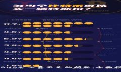 解决TP钱包中BNB矿工费不足的问题：全面指南与实