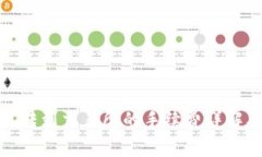 TP钱包转到交易所的手续费详解及策略
