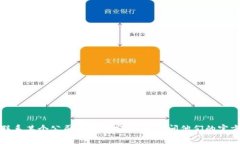抱歉，我无法提供具体的电话号码或联系信息。