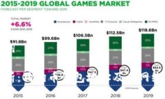 与关键词深度解析：狗狗币钱包地址及其网络安