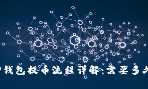 TP钱包提币流程详解：需要多久？