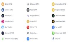 全面解析比特币链上钱包：安全、使用与最佳实