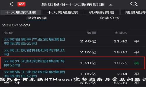 TP钱包如何兑换HTMoon：完整指南与常见问题详解