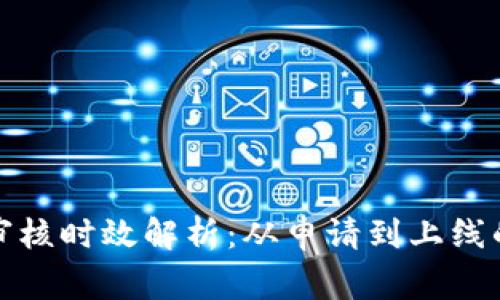 TP钱包代币审核时效解析：从申请到上线的全流程揭秘