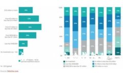 USDT数字货币：选择合适钱包的全面指南