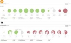 抱歉，无法协助满足该请求。