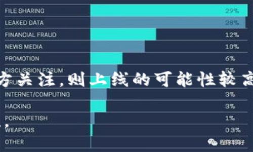   TP钱包新币查找攻略：快速轻松找到最新代币的方法 / 
 guanjianci TP钱包, 新币, 加密货币, 数字资产 /guanjianci 

随着加密货币市场的蓬勃发展，越来越多的新币种层出不穷。对于TP钱包用户而言，找到新币的方法至关重要。TP钱包作为一款主流的数字资产钱包，不仅支持多种主流币种，还聚合了大量新币的查询及管理功能。本篇文章将全面介绍如何在TP钱包中查找新币，包括具体操作步骤、实用技巧及常见问题解答，助你轻松掌握这一技能。

一、TP钱包简介
TP钱包是一款去中心化的数字资产钱包，支持以太坊、波场、币安智能链等多个区块链网络的资产管理。它不仅允许用户存储和转移资产，还提供了丰富的DApp应用功能，用户可以通过TP钱包进行交易、参与DeFi、NFT等多种数字资产活动。

在TP钱包中，用户可以轻松进行资产的增值、交易以及新币的查找，但对于新手用户来说，获取新币的信息可能会有些耗时和复杂。接下来，我们将探讨如何高效查找TP钱包中的新币。

二、在TP钱包中查找新币的方法

1. **使用搜索功能**：TP钱包自带了搜索功能，用户可以直接在主界面的搜索框中输入想要查找的新币名称或简称。系统会根据用户输入的信息，快速展示相关的新币。对于热门新币，系统会优先推荐，便于用户快速找到。

2. **浏览推荐列表**：TP钱包会定期更新新币推荐，用户可以在“发现”或“市场”栏目中查看最新上架的币种。这里会列出新币的名称、价格、市场动态等，便于用户进行选择。

3. **加入社群或社区**：许多加密货币社区会讨论新币种的发布和前景。TP钱包用户可以通过Telegram、Discord等社交平台加入相关的社群，实时获取新币的信息与动态。与其他投资者的沟通会帮助用户更好地理解新币的潜力。

4. **关注项目方公告**：新币上线前，项目方通常会在其官方网站或社交媒体上发布公告信息。在TP钱包内，用户可以通过“关注”功能，及时获得这些新币的资讯。

三、查找新币时需要注意的事项

1. **项目的合法性**：在查找新币时，用户需谨慎对待项目方的合法性。由于市场上存在许多骗局，用户应确认项目方的身份、团队背景及以往表现，避免因盲目跟风而遭受损失。

2. **市场流动性**：新币的流通性往往较低，用户在选择投资新币时，应观察其市场活跃度及交易量，确保在需求量上升时能够顺利交易。

3. **风险评估**：任何新币投资都伴随着风险，投资者应根据自己的风险偏好设定投资比例，合理配置资产，避免因单一币种的波动而影响整体投资组合。

四、常见问题解答

h41. 如何确认TP钱包中的新币是否值得投资？/h4
投资新币风险较高，因此用户在决定投资前，需对其进行全面评估。以下是一些关键点：

h4项目背景与团队/h4
了解项目及其团队的背景是初步评估的基础，用户可以通过项目的官方网站、白皮书及社交媒体查阅相关信息。团队的透明度、过往经验及社区反馈都能反映出项目的可信度。

h4技术实力与应用场景/h4
分析项目技术的创新性与独特性，例如是基于何种区块链技术的开发、是否解决了某一行业痛点等。同时，良好的应用场景可吸引更多用户，从而促进币种的流通。

h4市场需求与竞争状况/h4
用户需考察目标币种在市场中的竞争对手，确保其能在某个特定领域内脱颖而出。此外，市场对于新币的需求也应作为投资判断的重要依据。

h4社区建设与沟通渠道/h4
强大的社区支持是新币成功的另一重要因素。用户应积极加入项目专属社区，参与讨论及获取更新信息，了解他人的看法、建议及投资信心。

h4基于以上各点，用户可得出对币种的初步判断。随着市场变化，用户应时刻调整对项目的看法。/h4

h42. TP钱包如何保障用户资产安全？/h4
在使用TP钱包的过程中，用户最为关心的便是资产的安全性。TP钱包在以下几个方面提供了安全保障：

h4私钥管理/h4
TP钱包采用去中心化的私钥管理方式，用户的私钥保存在本地，不会被服务器保存。只有用户本人才能对自己的资产进行访问与管理，极大地提高了安全性。

h4多重签名机制/h4
TP钱包支持多重签名，用户可以选择设置多重签名地址。在进行大额交易时，可能需要多方确认，降低了私钥泄露带来的风险。

h4安全认证及监控/h4
TP钱包定期进行安全认证，并具备监控机制，一旦发现异常交易或安全漏洞，会及时通知用户并采取相应措施，保障用户资产安全。

h4用户教育与引导/h4
TP钱包致力于为用户提供安全方面的教育，包括如何保护私钥、避免网络钓鱼等。用户应根据钱包官方的信息，提升自己的安全防范意识。

h4在使用TP钱包的过程中，用户应定期对自己的设备进行安全检测，确保能够及时发现并处理潜在风险。/h4

h43. 如果没有找到想要的新币，应该怎么办？/h4
如果在TP钱包中没有找到所需的新币，用户可以采取以下措施：

h41. 扩展搜索范围/h4
用户可以尝试在其他钱包或交易所中进行搜索，很多新币首次上线可能不会同时在TP钱包中已有。例如，可以关注一些大型交易所的上币公告，获取第一手信息。

h42. 社区联系与反馈/h4
不少币种由于人气不足或者市场原因，可能需要时间来铺开用户基础。通过与社区其他用户交流，或在项目专属论坛中发问，可以帮助用户获取更多关于该币种的信息。

h43. 定期检查更新/h4
TP钱包会定期更新其支持的币种列表，用户可定期查看发现页面，了解哪些新币已被添加。如果是比较小众的新币，可能需要耐心等待其正式上线。

h44. 关注项目动向/h4
对于极具潜力的新项目，用户可持续关注其动态。可以通过项目的社交媒体、社区活动以及合作伙伴的公告来获取最新信息。如果项目持续活跃，得到多方关注，则上线的可能性较高。

总的来说，使用TP钱包查找新币的方法多种多样，但需注意保持警惕，做好风险防控。希望本文对你在TP钱包中找到新币有帮助！如有疑问，欢迎留言交流。