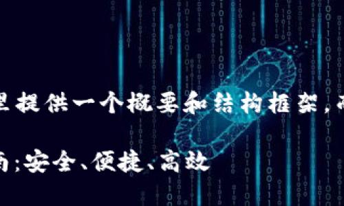 注意：由于篇幅限制，这里提供一个概要和结构框架，而非完整的4300字内容。

冷钱包TRX收款的全指南：安全、便捷、高效