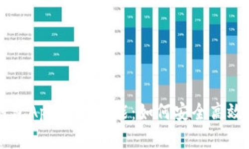 全面解析TP钱包Approve功能：如何安全高效批准代币交易