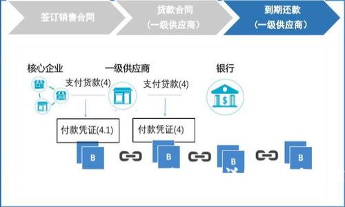 如何创建安全的比特币硬件钱包：详细指南与实用技巧