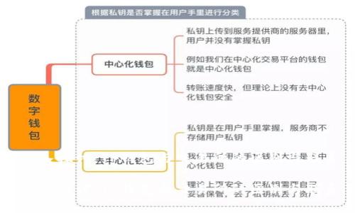 深入探讨：TP钱包与交易所的区别与联系

深入探讨：TP钱包与交易所的区别与联系