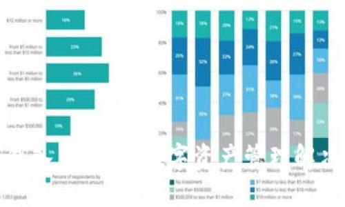 TP钱包入口：安全数字资产管理解决方案