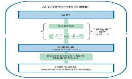 在这里，我会为你构建一个示例的和相关关键词，接着将围绕比特币钱包链接撰写详细内容，并回答三个相关的问题。


了解比特币钱包链接：安全使用与维护指南