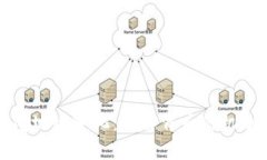 比特币钱包地址变化：理解背后的机制与安全性