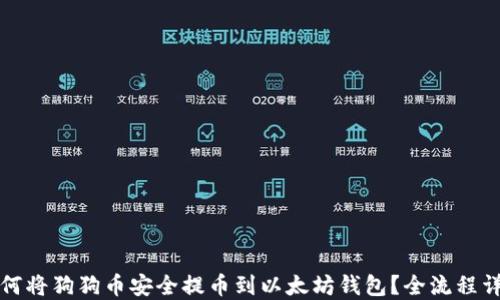 
如何将狗狗币安全提币到以太坊钱包？全流程详解