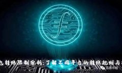 USDT钱包转账限制分析：了解不同平台的转账规则