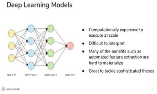 解锁以太坊钱包1.4.8的所有功能：全面指南与实操技巧