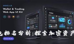 2023年Plus Token钱包排名分析：探索加密资产存储的