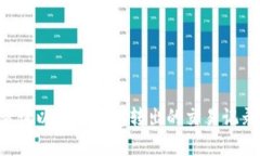 如何有效查询以太坊钱包转出的交易记录：全面