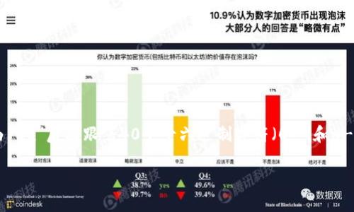 以太坊钱包地址是以“0x”开头的，这个前缀用来标识地址是以太坊网络上的可用地址。以太坊地址通常是42个字符长，由“0x”后面跟着40个十六进制字符（0-9和a-f）组成。举例来说，一个有效的以太坊地址可能看起来像这样：0x5c69b16a1b5a54a2d2ea4c8f74d27f36e74095b4。

如果你对以太坊钱包的工作原理、创建流程或者其它相关细节感兴趣，可以进一步提问，我乐意为你解答。