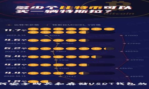  了解如何安全购买和存储USDT钱包的全面指南