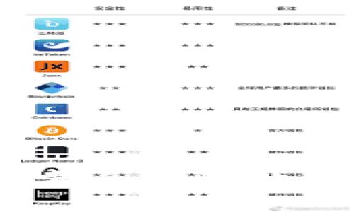 全面指南：如何安全有效地获取比特币钱包