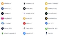 安卓系统中最全面的比特币钱包中文版下载指南