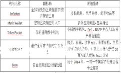 如何使用TP观察钱包创建可靠的冷钱包：一步步详