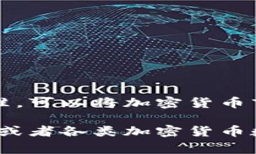 TPWallet是一种加密货币钱包，主要用于储存和管理不同类型的数字资产。关于“市场级别”，通常是指某个项目在加密货币市场的影响力和流通性。根据不同的标准，可以将加密货币市场划分为不同的级别。例如，一级市场通常指的是大型和已被广泛接受的加密货币（如比特币和以太坊），而二级市场则可能涵盖一些较小市值的加密货币和项目。

TPWallet可能并不直接归属于某个特定的“级别市场”，而是根据其用户基础、交易量、技术能力等综合因素来评估。如果你在寻找具体信息，可以通过市场分析网站或者各类加密货币数据平台来获取关于TPWallet的更详尽数据和市场表现分析。