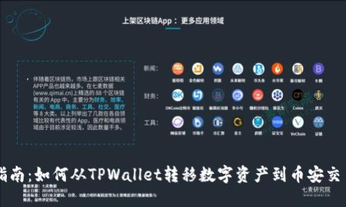 详细指南：如何从TPWallet转移数字资产到币安交易平台