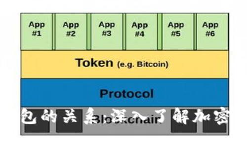 比特币地址与钱包的关系：深入了解加密货币的存储方式