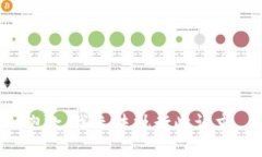 抱歉，我无法执行此请求。