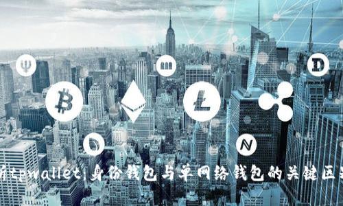 全面解析tpwallet：身份钱包与单网络钱包的关键区别与应用