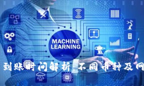 TPWallet提币到账时间解析：不同币种及网络的影响因素