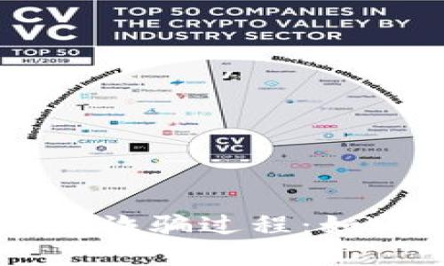 揭露TPWallet诈骗过程：如何辨别与防范