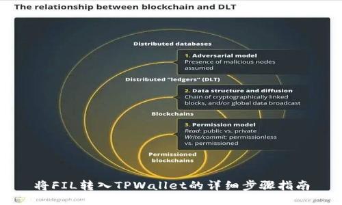 将FIL转入TPWallet的详细步骤指南