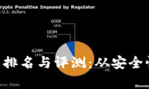 2023年Mini Token钱包排名与评测：从安全性到用户体验的全面分析