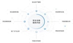TPWallet：深度解析无需实名认证的数字资产管理方
