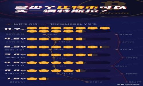 

如何解决以太坊钱包无法提现的问题：逐步指南与常见陷阱