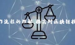    如何将TP钱包中的数字资产提取到币安交易所：
