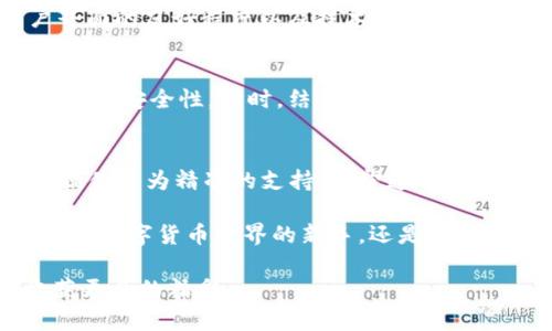   深入解析TPWallet加速的内在机制与应用策略 / 
 guanjianci TPWallet, 区块链, 数字资产, 加速技术 /guanjianci 

引言：什么是TPWallet？
在数字资产逐渐普及的今天，TPWallet作为一款多功能的区块链钱包，愈发受到用户的青睐。它不仅提供了安全的资产存储功能，还支持多种数字资产的管理与交易。然而，随着用户数量的增加，如何提高其交易速度与用户体验，成为了TPWallet必须面对的挑战。本篇文章将详细分析TPWallet的加速机制及其应用策略，为用户提供全面的理解与指导。

TPWallet的基本功能概述
TPWallet是一款支持多种区块链资产的综合性数字钱包。用户可以通过它进行资产存储、交换以及参与多种DeFi（去中心化金融）项目。其界面，使用方便，即使对于区块链新手来说，也能快速上手。可谓是一个适合各类用户，尤其是希望在数字货币投资领域立足的用户的得力助手。

为何关注TPWallet的加速技术？
在区块链网络中，交易处理速度与安全性往往是相互矛盾的。用户在进行数字资产交易时，希望以较低的费用快速完成。然而，若交易被拥堵，用户就必须增加费用以确保交易被矿工优先处理。这种市场现象让许多用户感到困惑和沮丧。因此，TPWallet的加速技术尤为重要，它不仅可以帮助用户节省交易时间，还能有效降低交易成本。

TPWallet加速的内在机制
TPWallet通过多种技术手段实现交易加速，包括但不限于以下几方面：

h4智能合约/h4
TPWallet利用智能合约的高效性，通过预设交易规则使得交易流畅度提高。例如，针对重复性操作的用户，TPWallet能够实时分析用户的交易习惯，并自动合约参数，极大地降低了交易处理时间。

h4网络质量监控/h4
TPWallet实时监控网络节点的运行状况，确保交易能够找到最佳路径进行传播。通过选择网络中较快、负载较低的节点，TPWallet能有效提升交易速度。此外，TPWallet还具备自动重试机制，当交易未能快递处理时，该机制会自动进行重发，提高了交易成功率。

h4多链技术的应用/h4
TPWallet不仅支持单一链的资产管理，更是整合了多链资产的操作。这意味着用户可以在不同的区块链之间迅速转移资产，而无需担心交易的延误。通过跨链技术，TPWallet能实现资产立即转移，大幅缩短用户的等待时间。

如何在TPWallet中实现交易加速？
为了帮助用户更好地利用TPWallet的加速功能，以下是几个实用的建议：

h4合理设置交易手续费/h4
在进行交易时，用户可以选择合理的手续费。如果用户选择过低的手续费，可能会导致交易被长时间滞留；而过高的费用则会不必要地增加交易成本。因此，建议用户参考当前网络的平均手续费水平作出设置，确保交易迅速而经济。

h4定期维护与更新/h4
TPWallet时常推出版本更新，以修复bug和提升安全性。用户应定期检查应用版本，并进行更新，以享受最新的加速技术。此外，清理应用内不必要的数据与缓存，也是在一定程度上提升性能的有效方法。

h4使用冷钱包存储长期资产/h4
虽然TPWallet是一款安全性极高的钱包，但对于那些不经常交易的资产，建议使用冷钱包等方式进行存储。这样可以降低在线交易的密集度，从而减少因网络拥堵引起的交易延迟。

用户体验的持续
TPWallet注重用户体验的持续，定期收集用户反馈，以此为推动产品发展的动力。通过用户的建议，TPWallet不断增强其加速功能，不仅限于技术，还包括用户界面的友好程度以及技术文档的透明性。这种以用户为中心的设计理念，赢得了广大用户的认可与支持。

未来展望：TPWallet的技术创新
TPWallet在加速技术方面的不断创新与探索，将引领未来区块链钱包的趋势。展望未来，TPWallet可能会通过引入人工智能与大数据分析，进一步提升交易效率与安全性。同时，结合社区的力量，持续扩展可支持的资产范围，让更多用户轻松享受区块链带来的便利。

结语
TPWallet的加速实现并非一朝一夕，而是技术与用户需求的共同推动。作为用户，理解这些加速机制不仅有助于提高日常交易的效率，更能为自身的投资决策提供更为精准的支持。希望通过本文的介绍，能帮助大家更好地利用TPWallet，快速、顺畅地在数字资产世界中穿梭。 

在这个数字资产激增的时代，选对工具尤为重要。TPWallet凭借其出色的加速技术，将有助于您在这一领域站稳脚跟，为未来的投资铺平道路。无论您是刚刚迈入数字货币世界的新手，还是已有经验的老手，TPWallet都许诺成为您最值得信赖的伙伴。 

本篇文章不仅仅是对TPWallet加速技术的详细解析，更是对未来数字资产管理的一次深刻展望。希望所有用户能在TPWallet这条通便的道路上越走越远，收获更多的精彩。