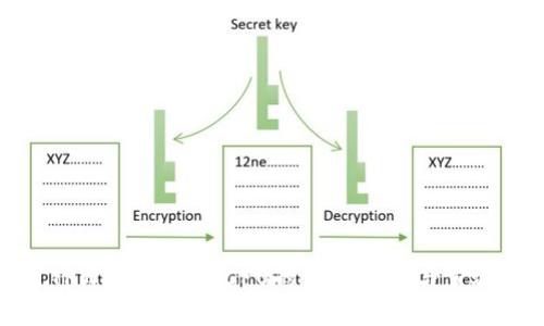 使用TPWallet购买CPU的完整指南与步骤解析
