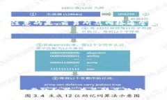 关于狗狗币（Dogecoin，通常缩写为DOGE）和tpwalle