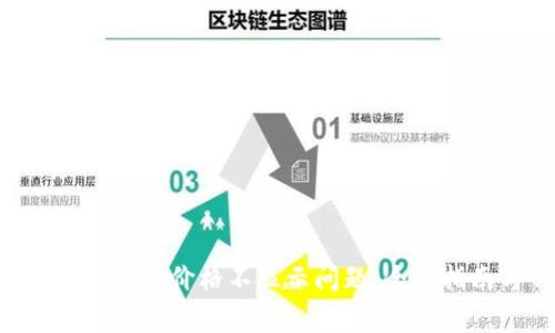 TPWallet 如何解决代币价格不显示问题：全面指南与常见解决方案