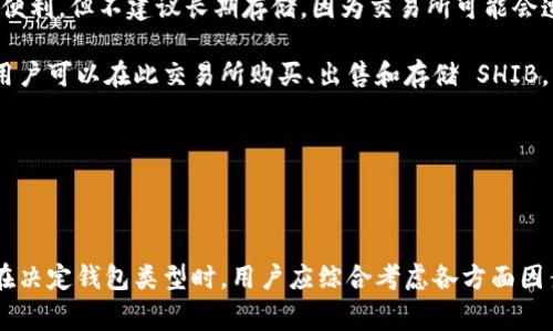 是的，Shiba Inu（SHIB）有多个钱包可以存储。SHIB 是一种基于以太坊的加密货币，用户可以通过不同类型的钱包来管理和存储他们的 SHIB 代币。以下是一些可以存储 SHIB 的常见钱包类型：

### 1. 软件钱包

软件钱包是最常见的类型，通常可以通过手机应用或电脑程序访问。它们提供便捷的使用体验，但相对来说安全性较低。

- **MetaMask**: MetaMask 是一个流行的以太坊钱包，用户可以通过浏览器扩展或移动应用访问。它支持 ERC-20 代币，包括 SHIB。用户可以轻松管理他们的代币，进行交易和与去中心化应用（DApps）交互。
  
- **Trust Wallet**: Trust Wallet 是一个移动钱包，由 Binance 支持。它支持多种加密货币，包括 SHIB。用户可以直接在应用内进行交易、交换和购买加密货币。

### 2. 硬件钱包

为了提供更高的安全性，硬件钱包是优秀的选择。这些设备离线存储私钥，能够有效防止黑客攻击。

- **Ledger Nano S/X**: Ledger 硬件钱包支持多种加密货币，包括 SHIB。将 SHIB 存储在硬件钱包中可以有效避免在线威胁，提供高度的安全性。
  
- **Trezor**: Trezor 是另一款受欢迎的硬件钱包，支持保存 SHIB。用户可以通过 Trezor 的界面直接进行交易，确保他们的资产安全。

### 3. 纸钱包

纸钱包是一种非常基本的方法，通过将私钥和公钥打印在纸上进行存储。这种方式不依赖于任何数字设备，但需要妥善保管，以避免损坏或遗失。

### 4. 交易所钱包

用户在交易所购买 SHIB时，通常会将其存储在交易所提供的钱包中。尽管这提供了便利，但不建议长期存储，因为交易所可能会遭受黑客攻击。

- **Binance**: Binance 是全球最大的加密货币交易所之一，支持 SHIB 代币。用户可以在此交易所购买、出售和存储 SHIB，但需注意安全性。
  
- **KuCoin**: KuCoin 也支持 SHIB，用户可以在此平台上进行交易。

### 总结

选择适合的加密货币钱包取决于用户的需求，包括安全性、易用性和存储的便利性。在决定钱包类型时，用户应综合考虑各方面因素，确保安全存储他们的 SHIB 资产。