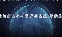   如何安全出售TPWallet U：完整指南与技巧 /  gua